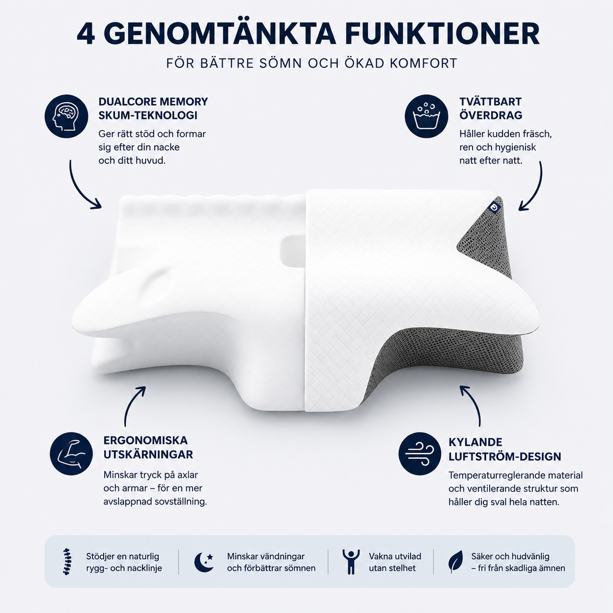 Snarkfri™ – Kudden för lugnare nätter