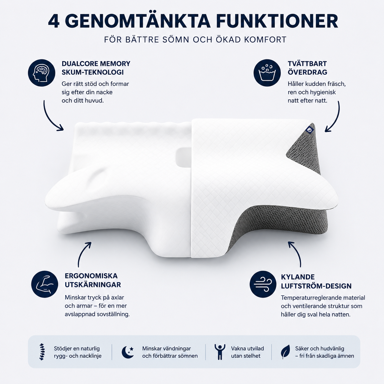 Snarkfri™ – Kudden för lugnare nätter